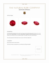 0.33 Ct. Ruby from Mozambique Appraisal