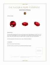 0.33 Ct. Ruby from Mozambique Appraisal