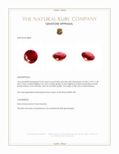 0.34 Ct. Ruby from Mozambique Appraisal