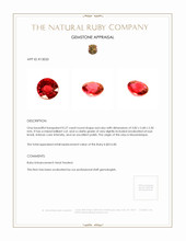 0.27 Ct. Ruby from Mozambique Appraisal