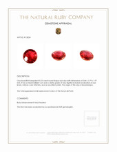 0.25 Ct. Ruby from Mozambique Appraisal