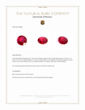 0.31 Ct. Pinkish Red Ruby from Mozambique Appraisal