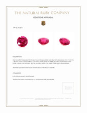0.32 Ct. Ruby from Mozambique Appraisal