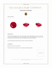 0.36 Ct. Ruby from Mozambique Appraisal