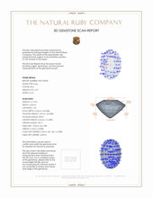 0.57 Ct. Ruby from Thailand (Siam) 3 D Scan Report