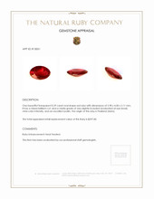 0.39 Ct. Ruby from Thailand (Siam) Appraisal