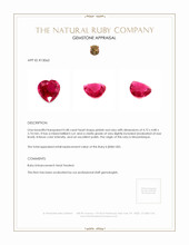 Jewelry Appraisal