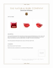 0.35 Ct. Ruby from Mozambique Appraisal