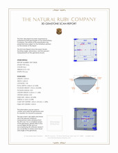Jewelry 3 D Scan Report