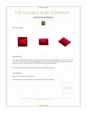 0.40 Ct. Ruby from Mozambique Appraisal