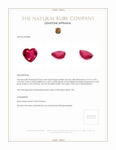 0.46 Ct. Ruby from Mozambique Appraisal