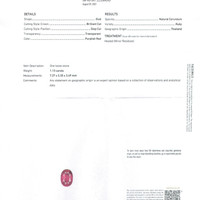 1.13 Ct. Ruby from Thailand (Siam) Scan Report