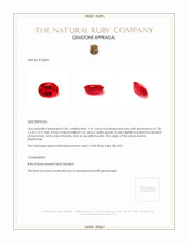 Jewelry Appraisal