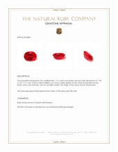 1.31 Ct. Ruby from Burma (Myanmar) Appraisal