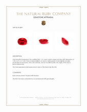 1.31 Ct. Ruby from Burma (Myanmar) Appraisal