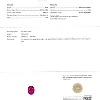 1.31 Ct. Ruby from Burma (Myanmar) Scan Report