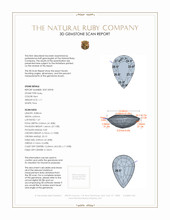 1.11 Ct. Ruby from Mozambique 3 D Scan Report