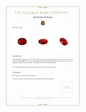 1.53 Ct. Ruby from Mozambique Appraisal
