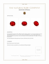 2.45 Ct. Ruby from Mozambique Appraisal