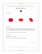 1.00 Ct. Ruby from Burma (Myanmar) Appraisal