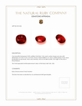 5.04 Ct. Ruby from Mozambique Appraisal