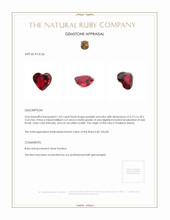 1.02 Ct. Ruby from Thailand (Siam) Appraisal