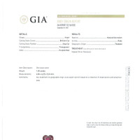 1.02 Ct. Ruby from Thailand (Siam) Scan Report