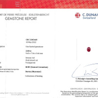 2.08 Ct. Ruby from Burma (Myanmar) Scan Report
