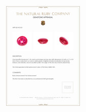 1.34 Ct. Star Ruby from Burma (Myanmar) Appraisal