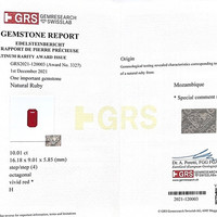 10.01 Ct. Ruby from Mozambique Scan Report