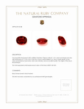 6.01 Ct. Ruby from Mozambique Appraisal