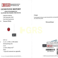 6.01 Ct. Ruby from Mozambique Scan Report