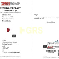 7.10 Ct. Ruby from Mozambique Scan Report