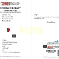 7.10 Ct. Ruby from Mozambique Scan Report
