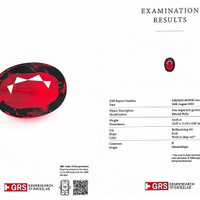 10.05 Ct. Ruby from Mozambique Scan Report