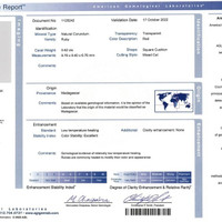 5.62 Ct. Ruby from Madagascar Scan Report