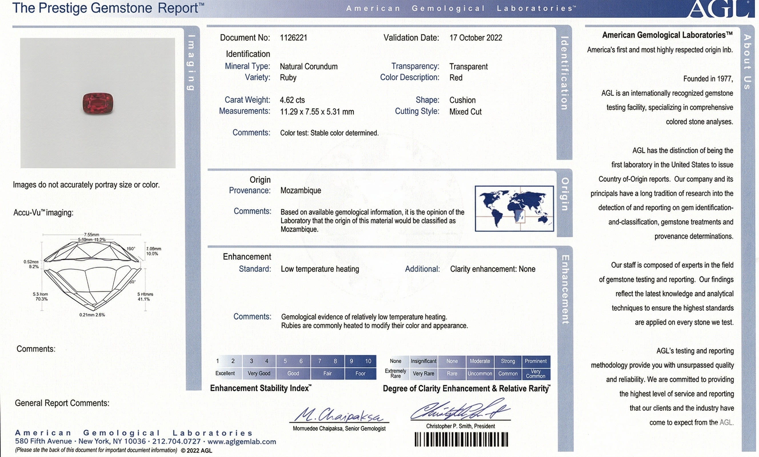 4.62 Ct. Ruby from Mozambique