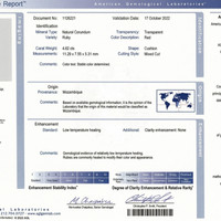 4.62 Ct. Ruby from Mozambique Scan Report