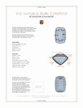 4.62 Ct. Ruby from Mozambique 3 D Scan Report