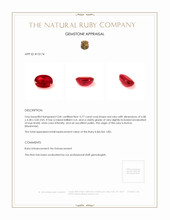 0.77 Ct. Ruby from Burma (Myanmar) Appraisal