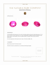 2.53 Ct. Ruby from Burma (Myanmar) Appraisal