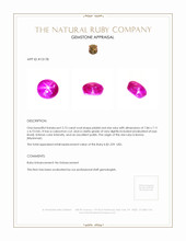 2.73 Ct. Ruby from Burma (Myanmar) Appraisal