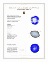 2.95 Ct. Star Ruby from Burma (Myanmar) 3 D Scan Report