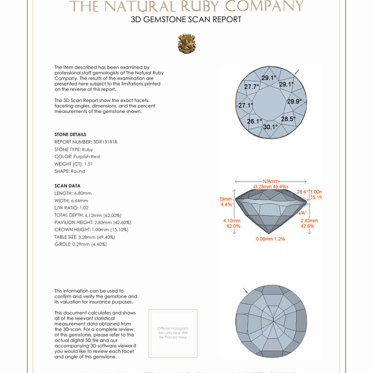 1.51 Ct. Ruby from Ceylon (Sri Lanka)