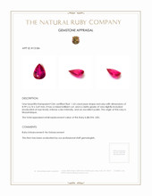 1.63 Ct. Ruby from Mozambique Appraisal