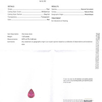 1.63 Ct. Ruby from Mozambique Scan Report
