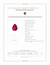 1.63 Ct. Ruby from Mozambique Scan Report