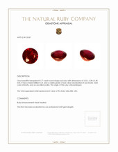0.77 Ct. Ruby from Mozambique Appraisal