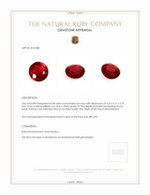 0.68 Ct. Ruby from Mozambique Appraisal