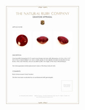 Jewelry Appraisal